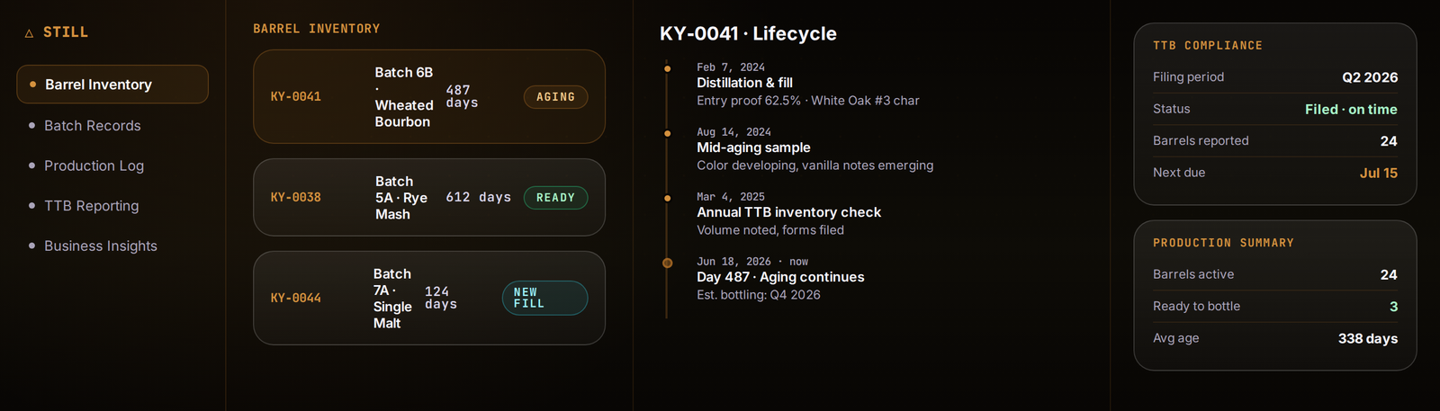 Still distillery operating system with barrel inventory production logs and TTB reports